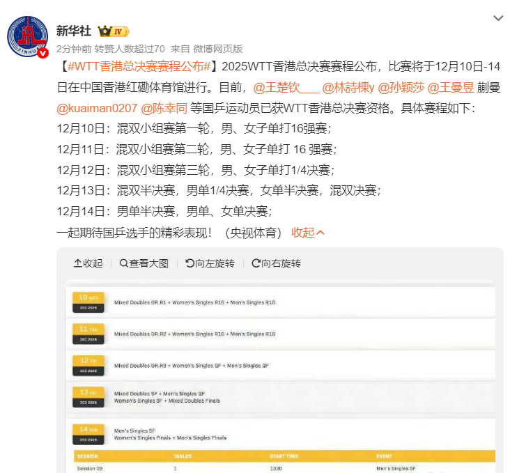 港总决赛也, http, 因为 港总决赛也, http, 因为