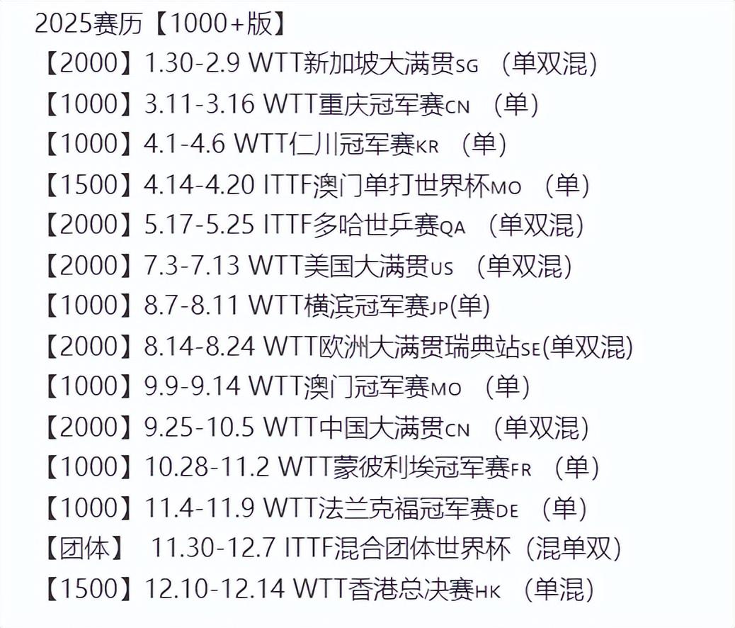 要开打了 要开打了